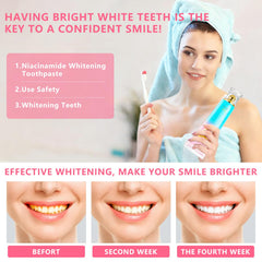 Tooth enamel protection and stain removal with Niacinamide toothpaste