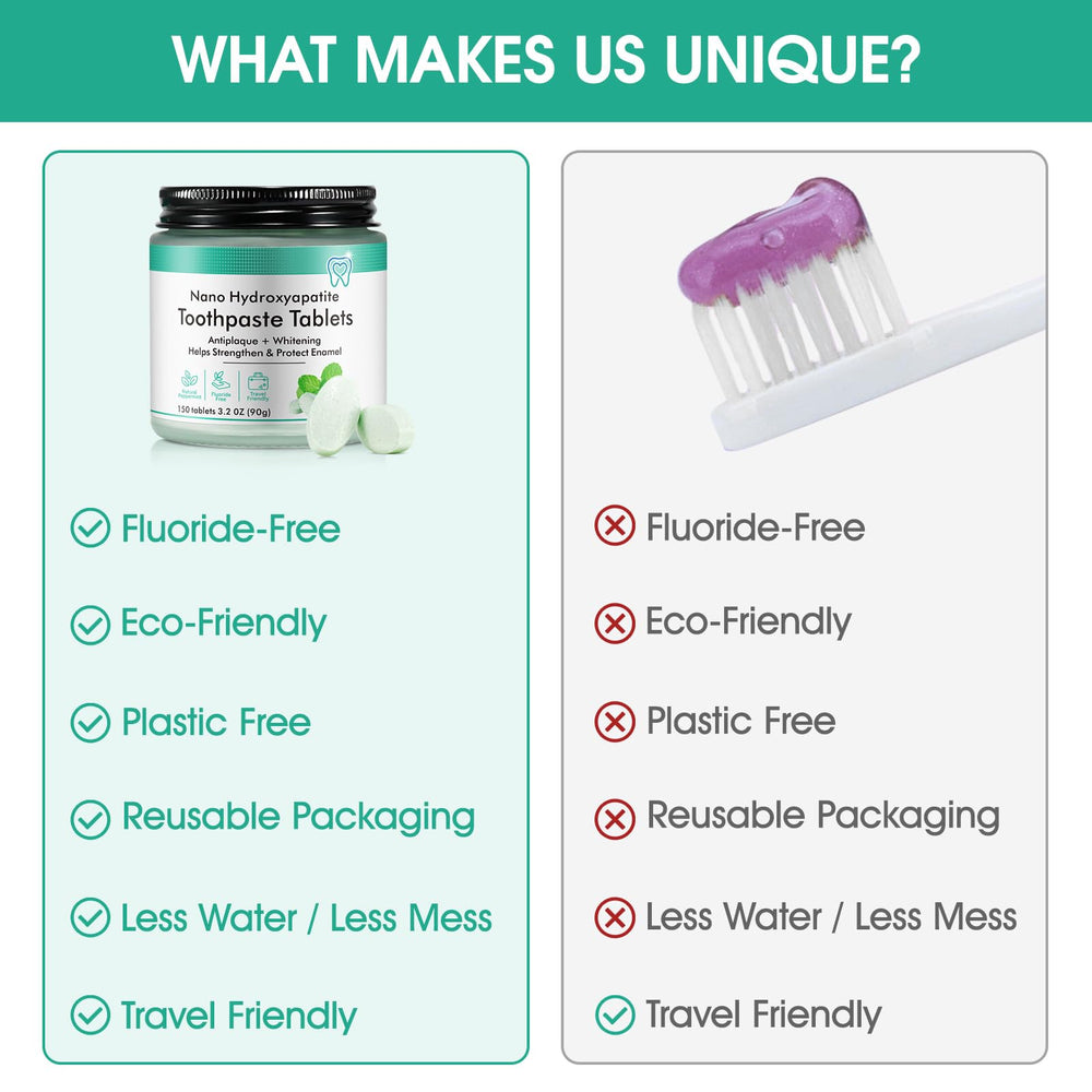 Fluoride-free toothpaste tablets with peppermint flavor