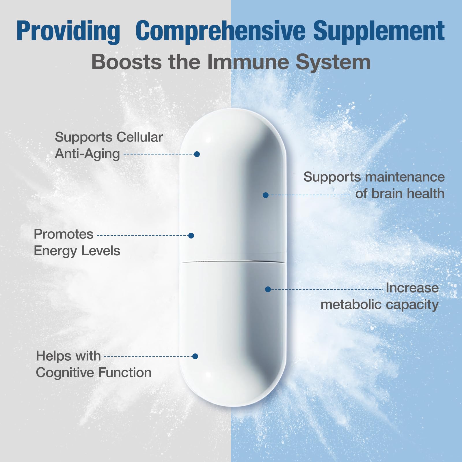 NR and Resveratrol capsules close-up