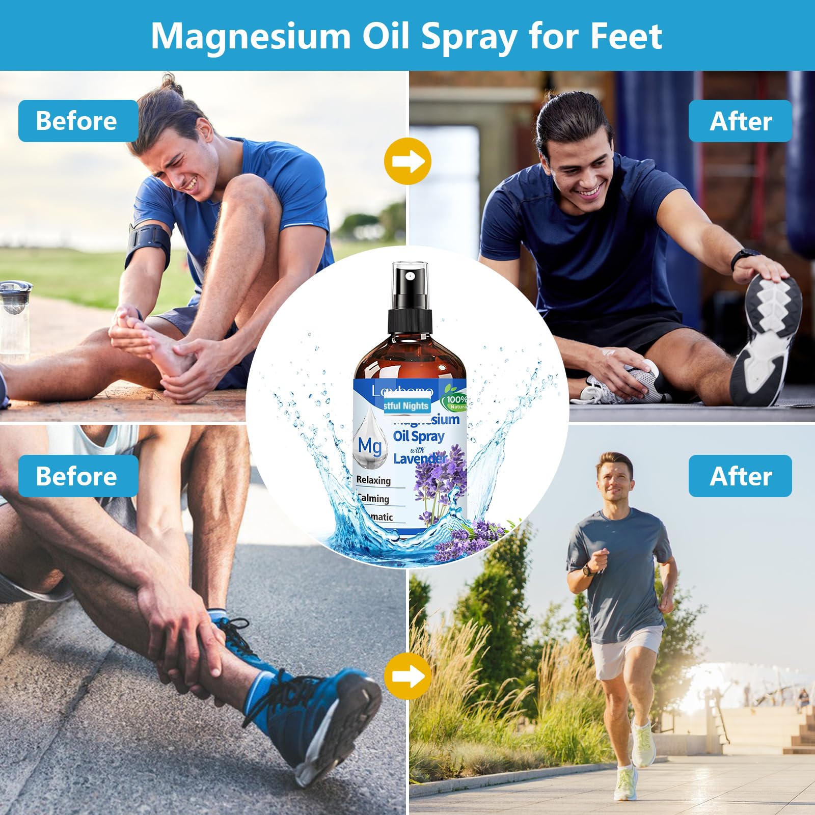Spray-on magnesium oil for easy application to skin