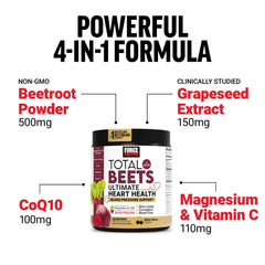 Magnesium and Vitamin C visuals