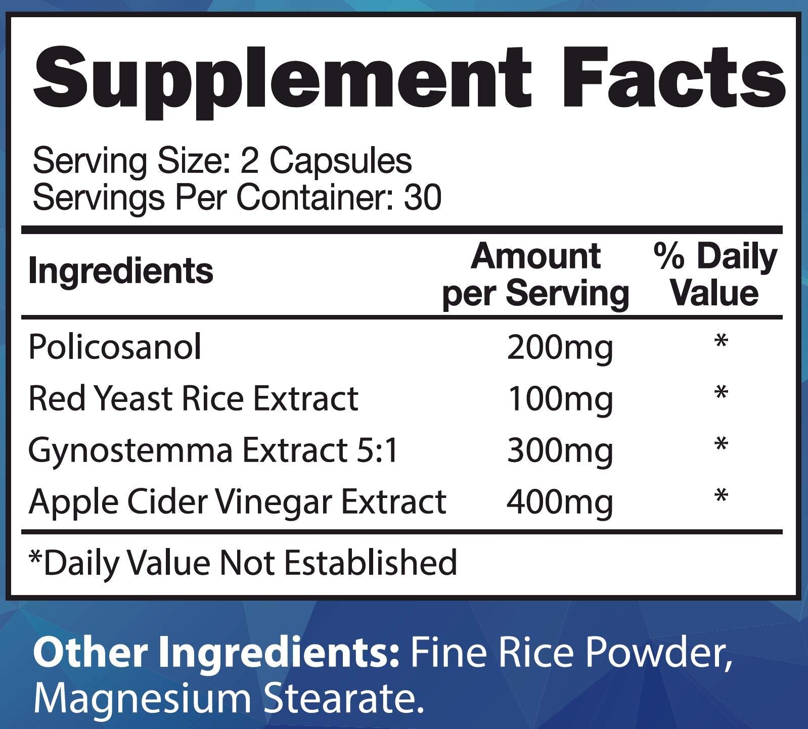 Healthy lifestyle concept with Total Cholesterol Complex