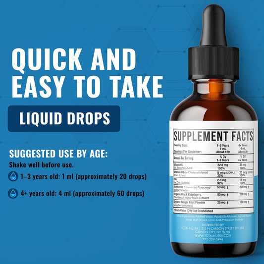 Dropper dispensing liquid multivitamin into a spoon