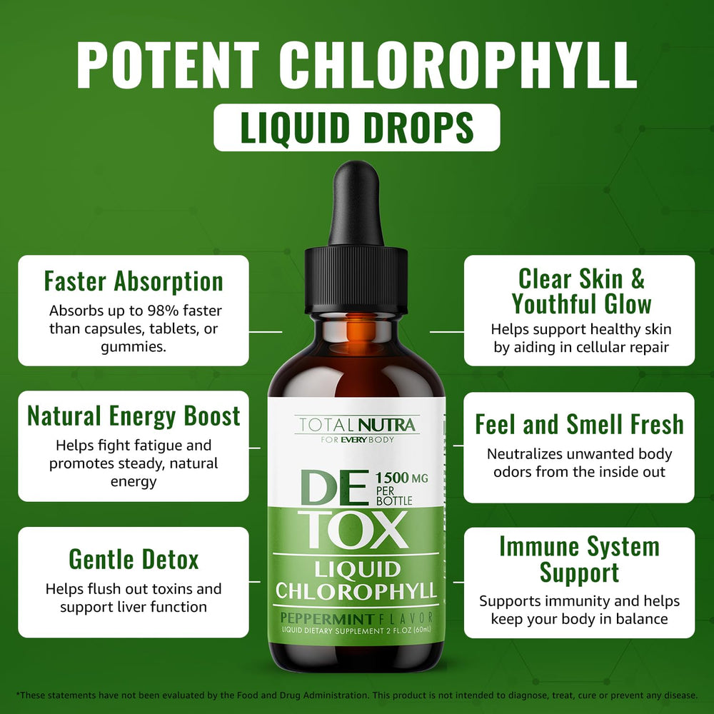 Vegan, non-GMO, gluten-free labeling for chlorophyll drops