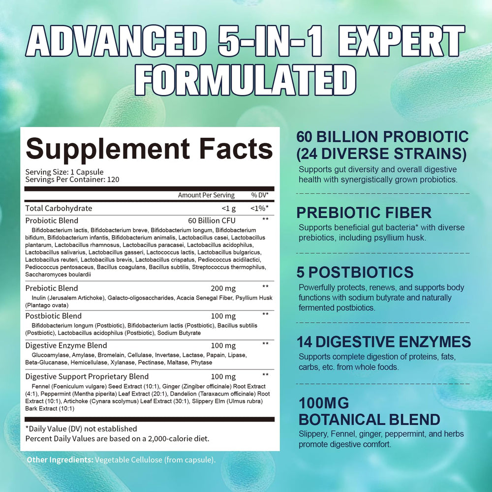 Label showing 60 Billion CFU across 24 strains