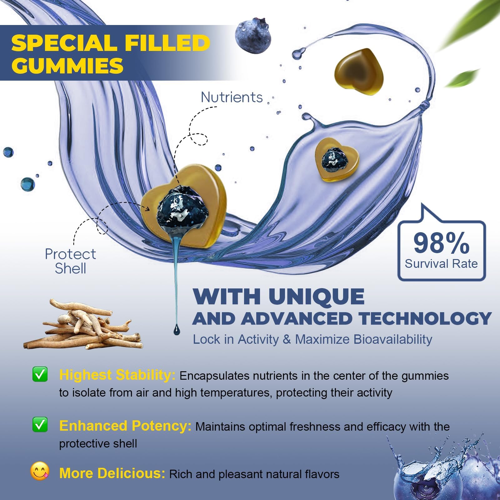 Supplement facts and ingredients panel of Totaria Ashwagandha gummies