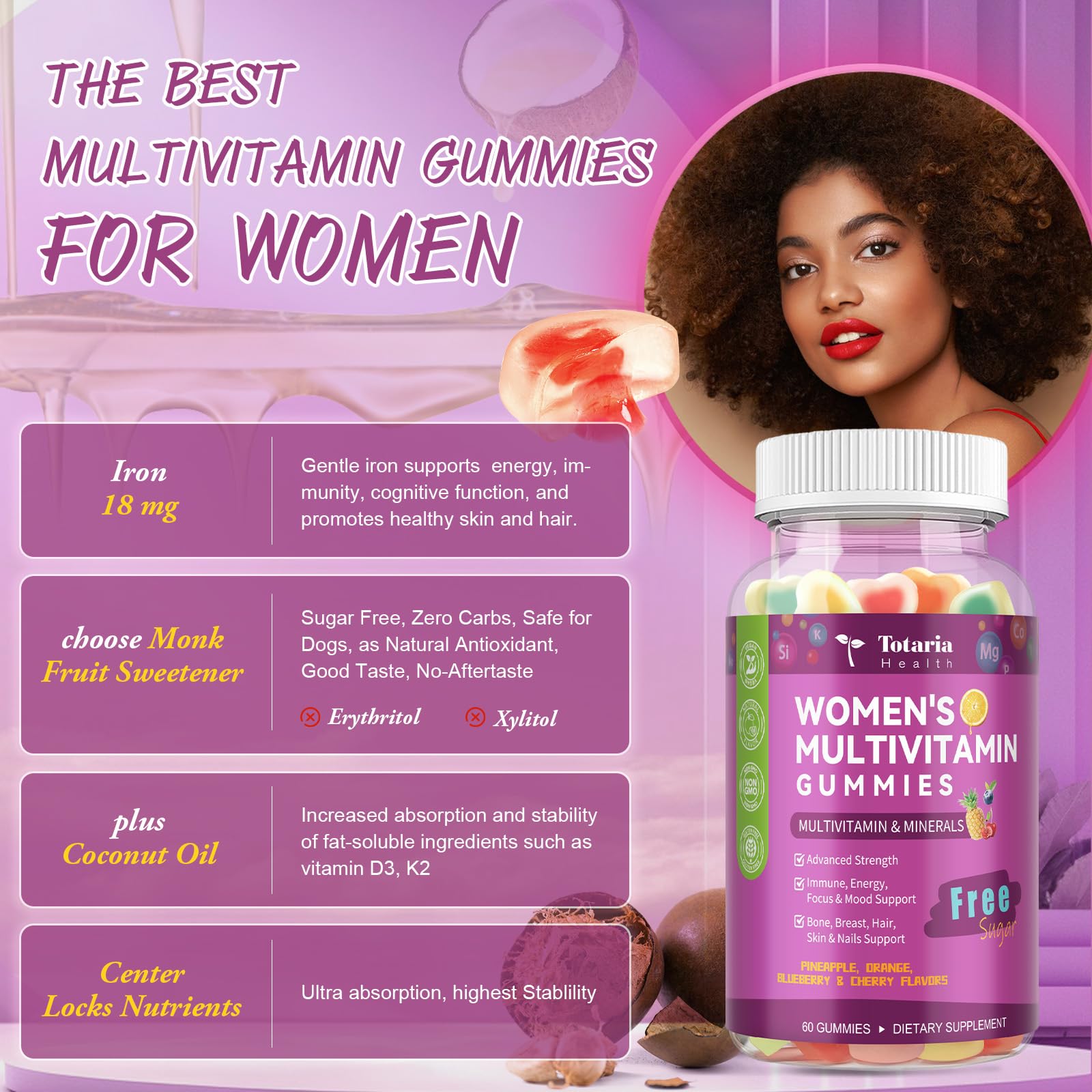 Calcium, magnesium, zinc, iodine and thyroid-support ingredients