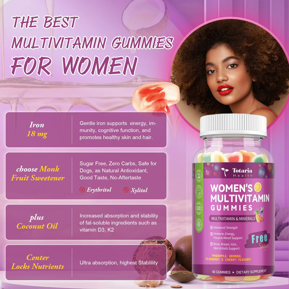 Calcium, magnesium, zinc, iodine and thyroid-support ingredients