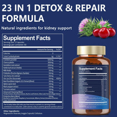Brand guarantee and 24/7 customer service