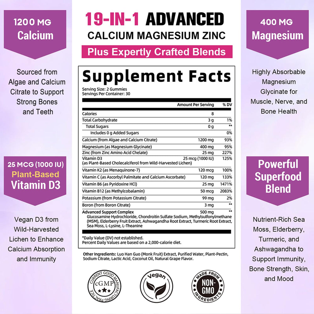 Ingredients and supplement facts for Totaria gummies