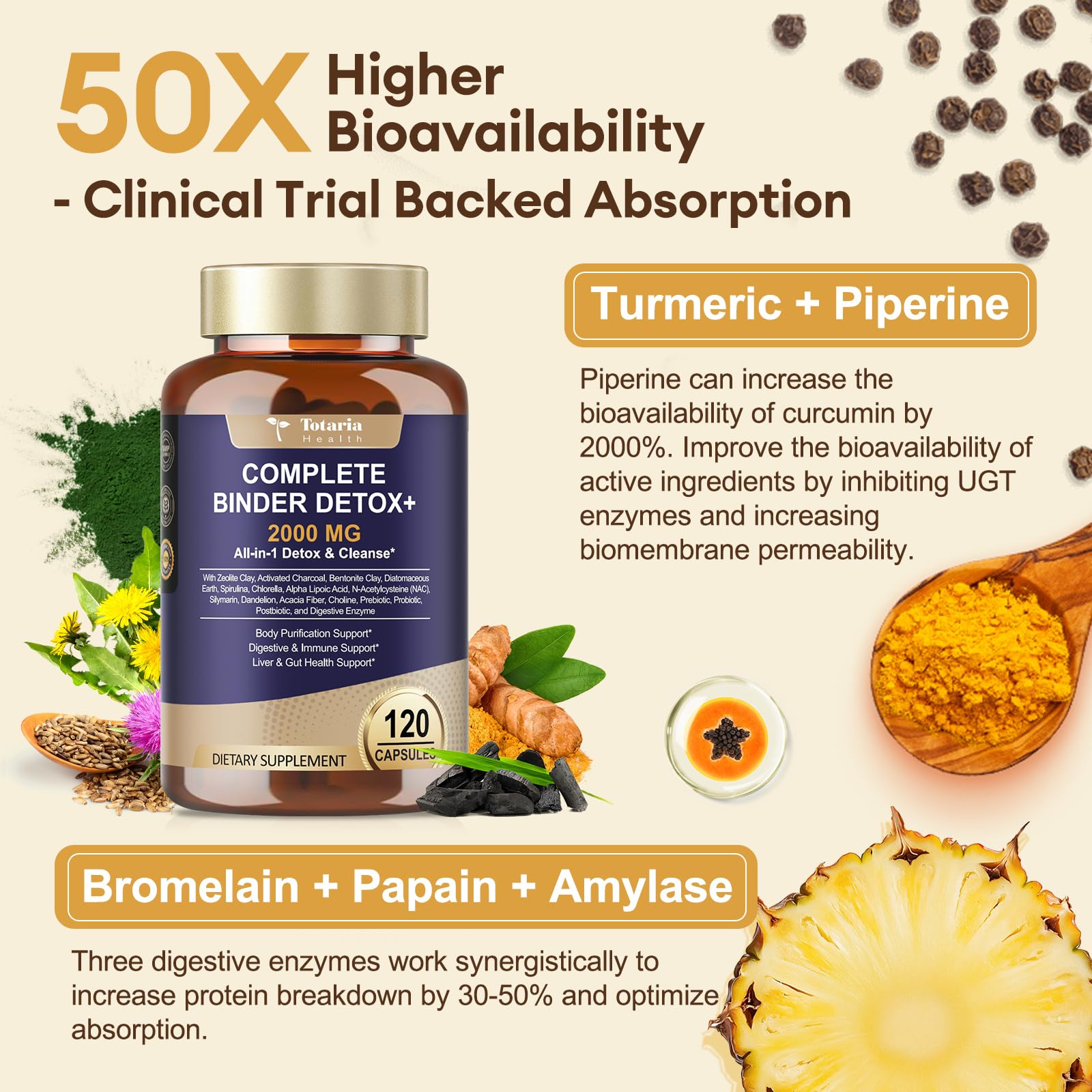 Alpha lipoic acid detox ingredient