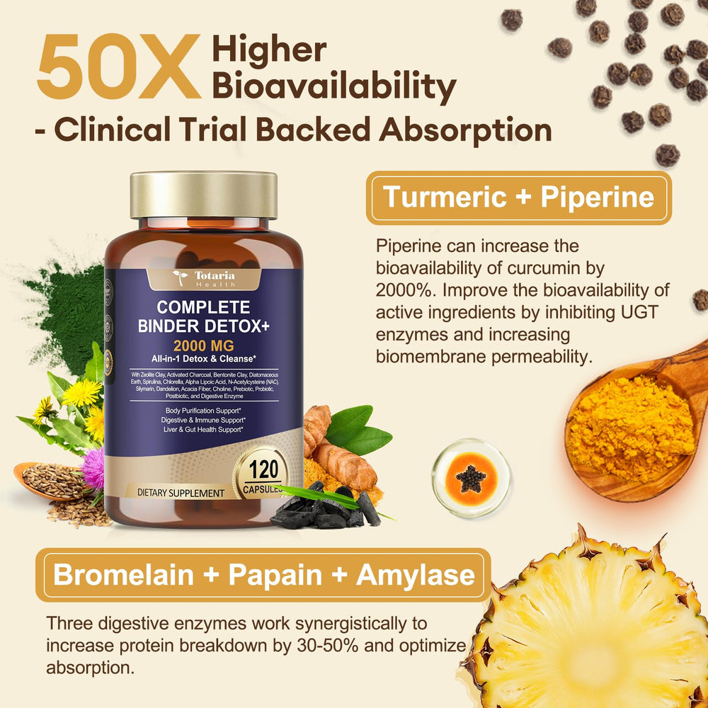 Alpha lipoic acid detox ingredient