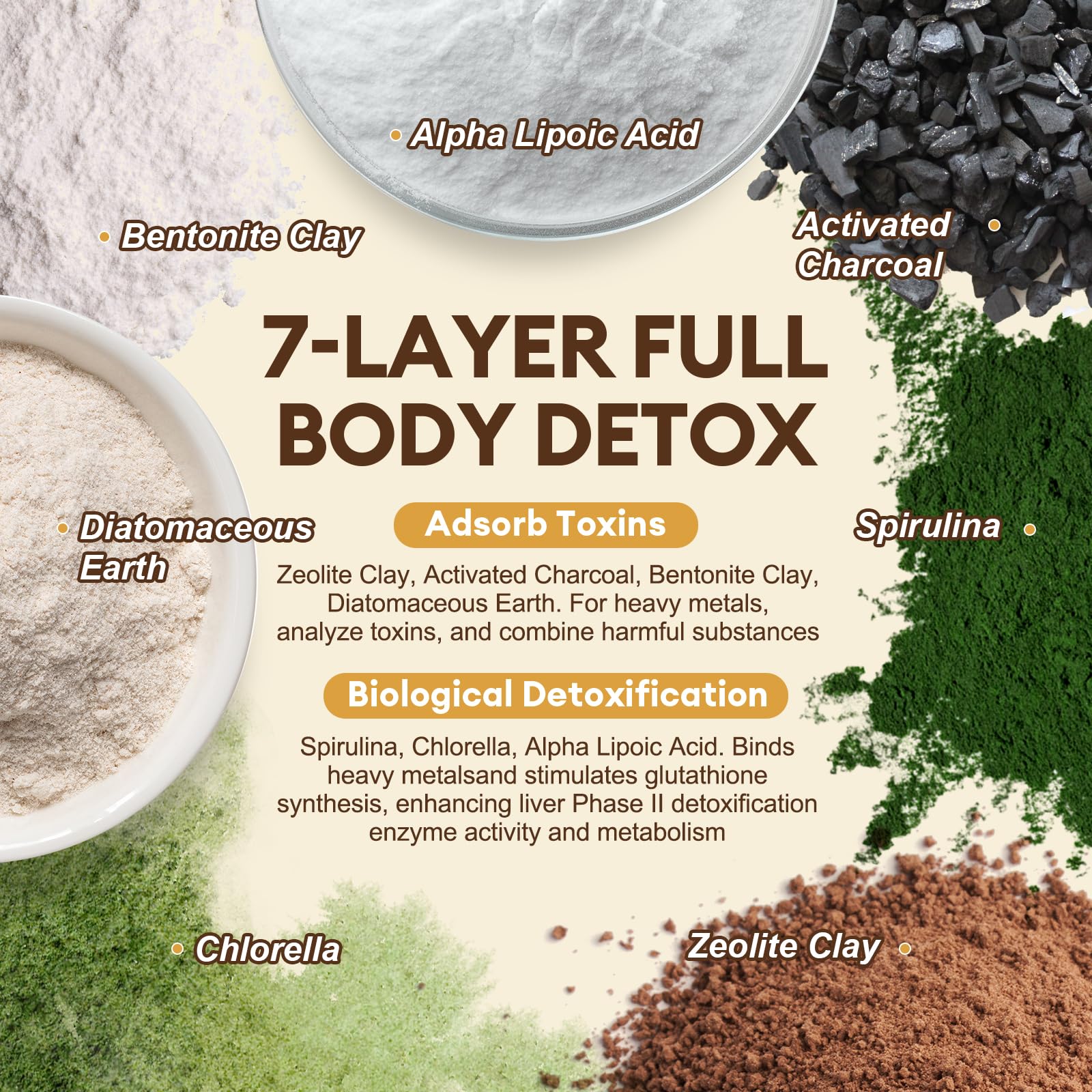 Bentonite clay detox ingredient