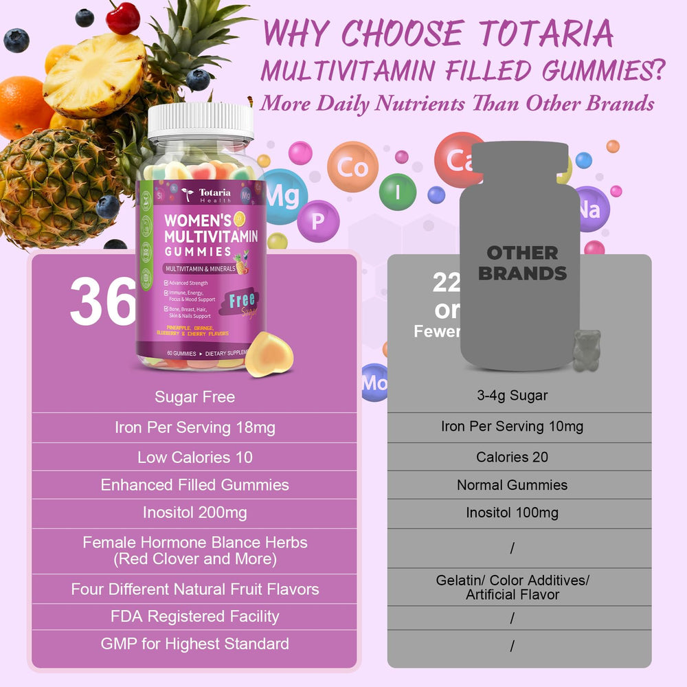 GMP-certified facility seal on packaging