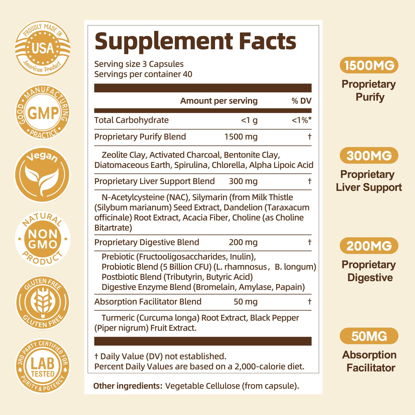 Liver support ingredients including NAC and milk thistle