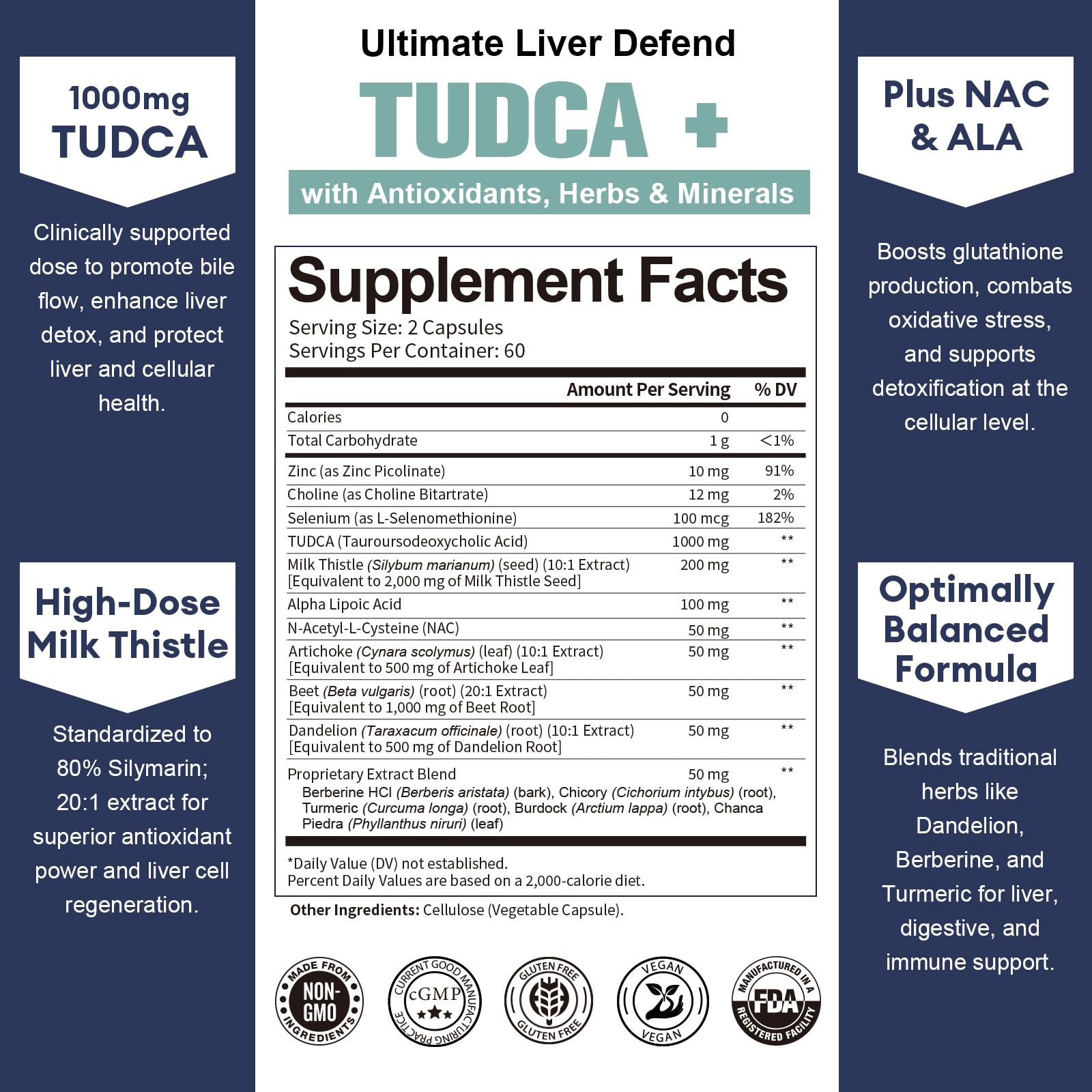 Front view of Totaria TUDCA liver support bottle