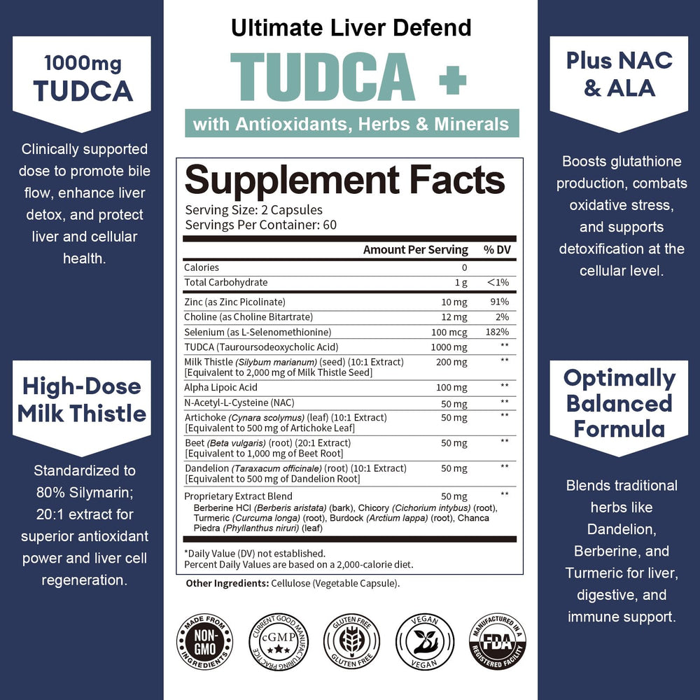 Front view of Totaria TUDCA liver support bottle