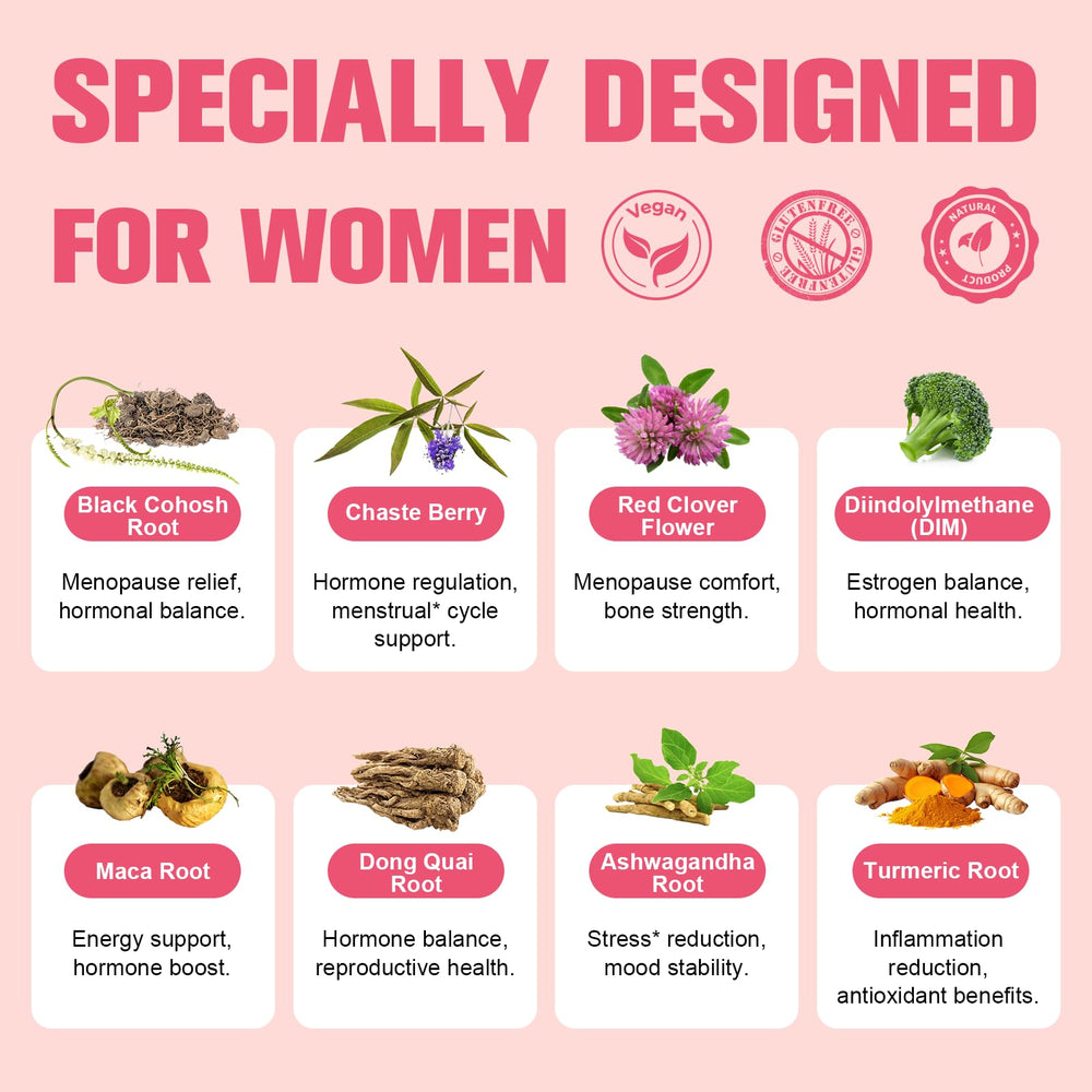 Ginseng and Maca Root energy and mood support imagery