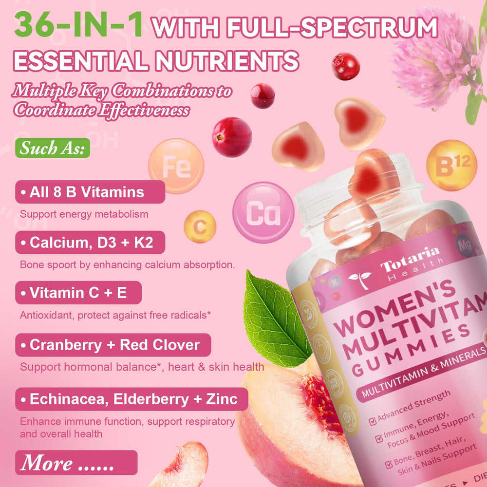 Nutrition facts panel for Totaria gummies