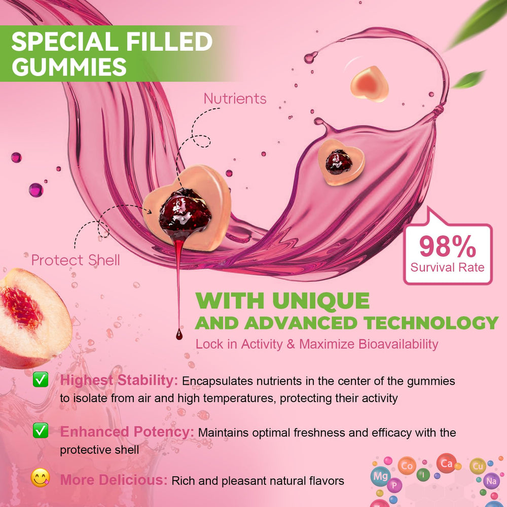 Ingredients and allergen information on Totaria gummies label