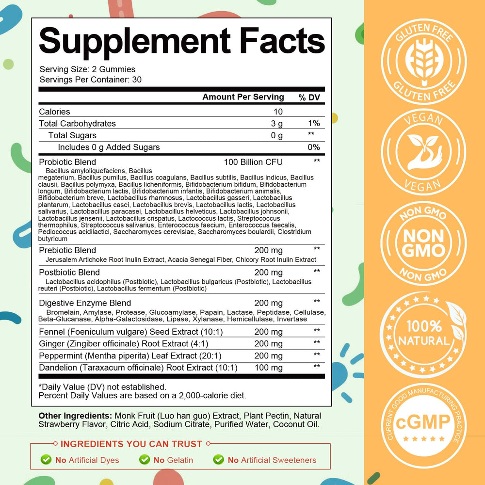 Back nutrition panel of Totaria Sugar Free 5-in-1 Probiotic Gummies