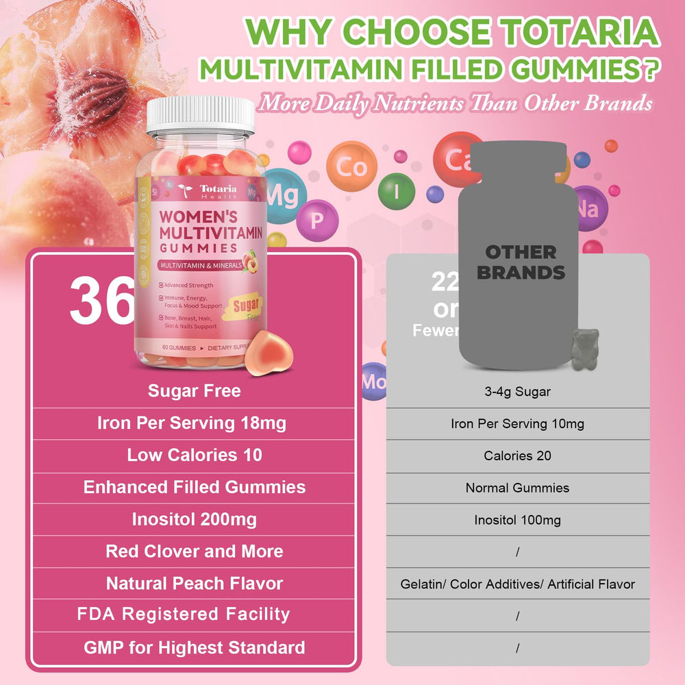 Gluten-free and vegan certification on Totaria packaging