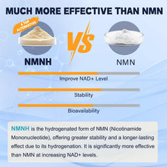 NAD+ health concept graphic with DNA strand