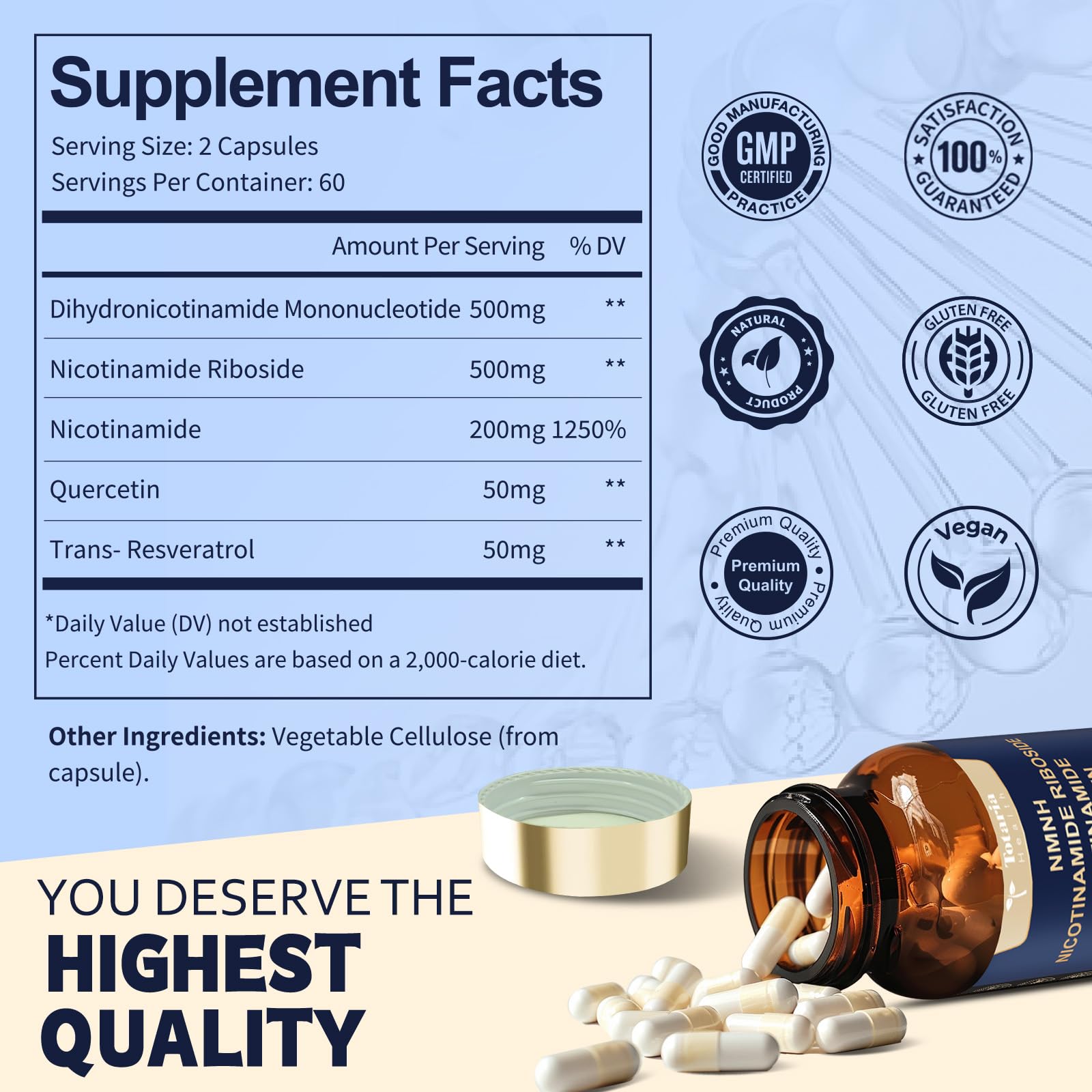 Graphic of Nicotinamide Riboside and NMNH ingredients