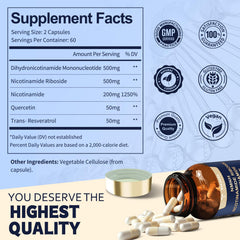 Graphic of Nicotinamide Riboside and NMNH ingredients