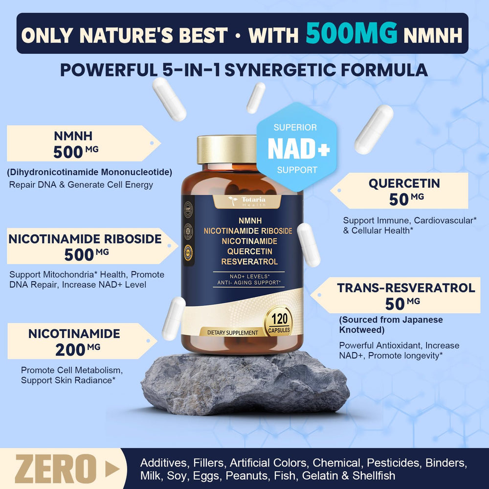 GMP facility certification badge with Totaria NMNH packaging