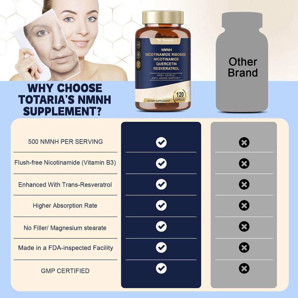 Lifestyle image of adults using Totaria NMNH for energy and wellness