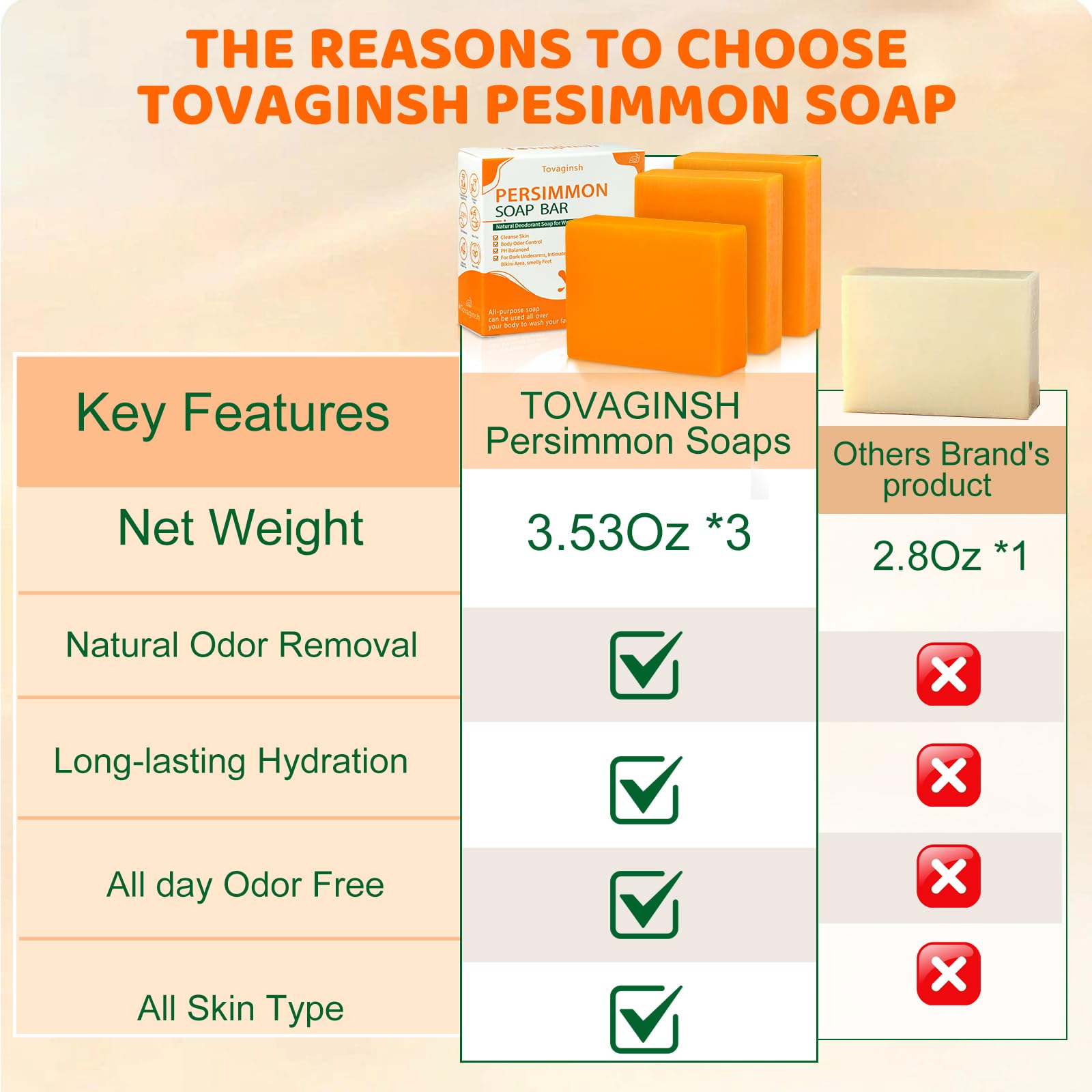 tovaginsh persimmon soap on-the-go travel pack: perfect odor blocker during trips.