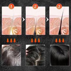 Natural organic ingredients in TPTAL Gray Reverse Bar designed for daily use.
