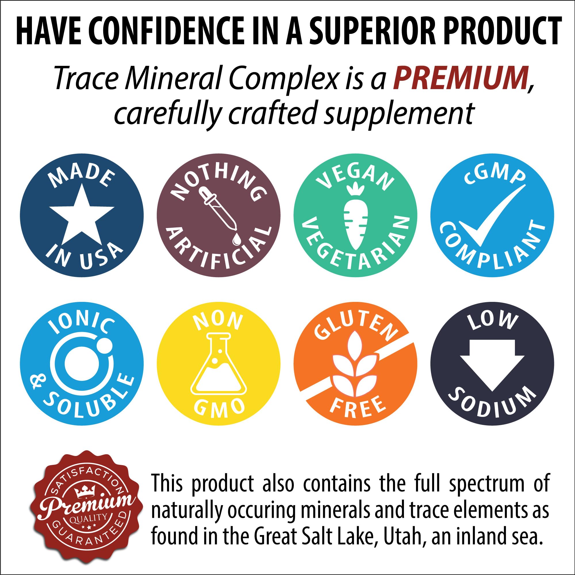 Ingredients and minerals included in Trace Mineral Complex