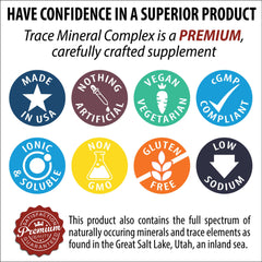 Ingredients and minerals included in Trace Mineral Complex