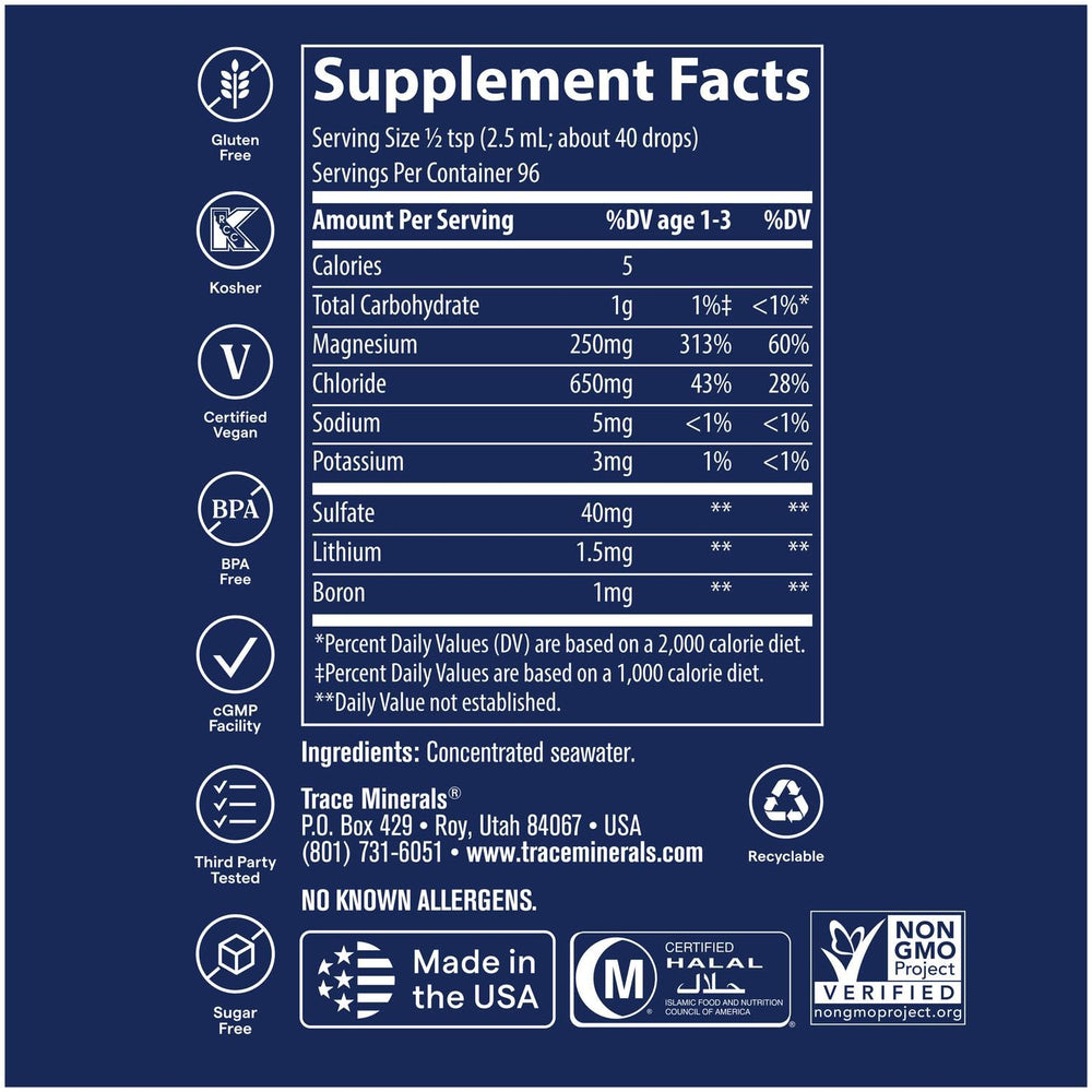 Keto-friendly trace mineral drops concept imagery