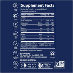 Keto-friendly trace mineral drops concept imagery