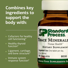 Graphic illustrating trace minerals supporting thyroid function and cell health