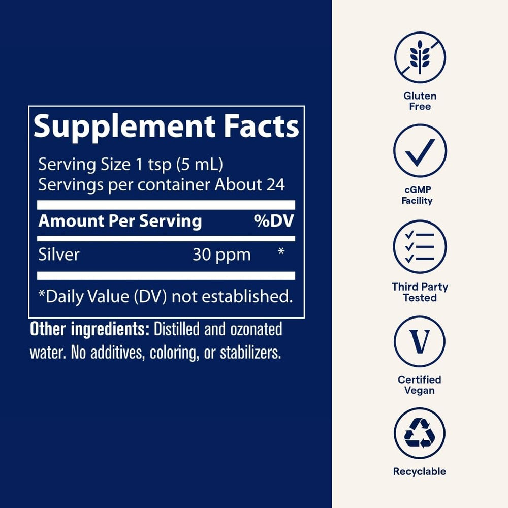 Pet-safe use image showing dogs and cats for Trace Minerals Colloidal Silver.