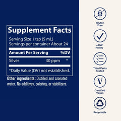 Pet-safe use image showing dogs and cats for Trace Minerals Colloidal Silver.