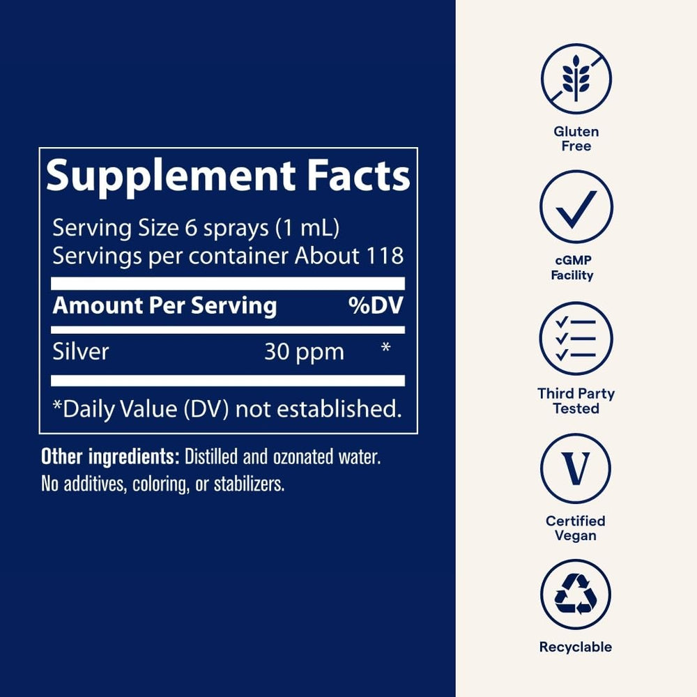 Image illustrating bone health and mineral support from colloidal silver spray