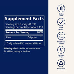 Image illustrating bone health and mineral support from colloidal silver spray