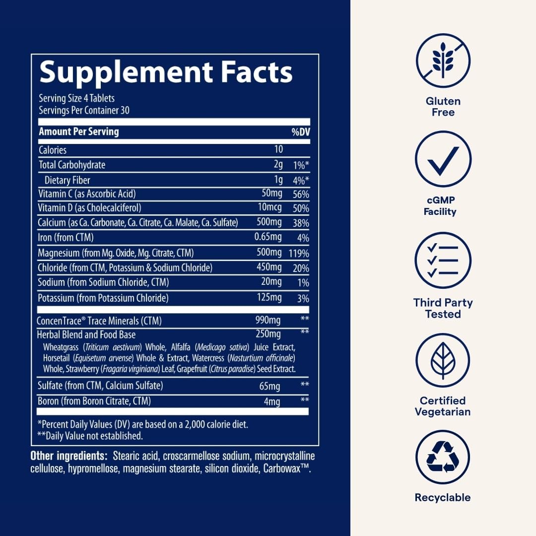 Product label close-up showing 1:1 calcium to magnesium