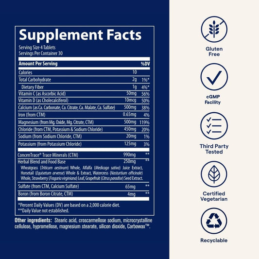 Product label close-up showing 1:1 calcium to magnesium