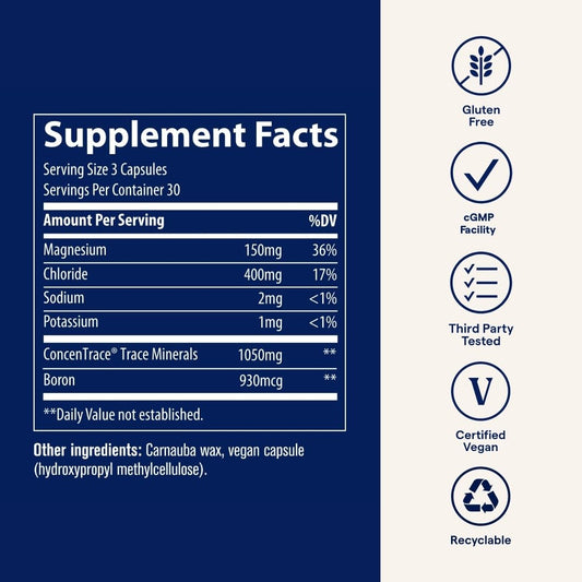 Close-up of ConcenTrace mineral capsules
