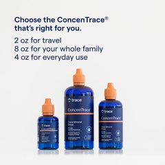 ConcenTrace product packaging and branding