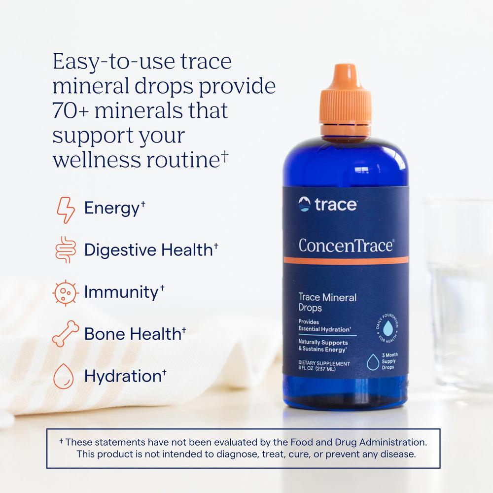 Trace Minerals ConcenTrace drops pour demonstrates easy dosing to support hydration and energy.