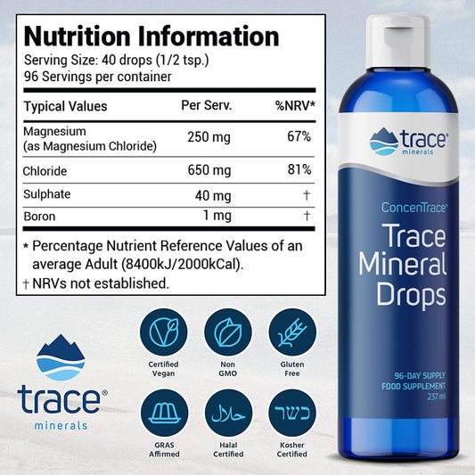 ConcenTrace Trace Mineral Drops being added to water
