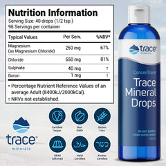 ConcenTrace Trace Mineral Drops being added to water