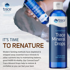 USA-sourced sustainability label and packaging for ConcenTrace Trace Mineral Drops